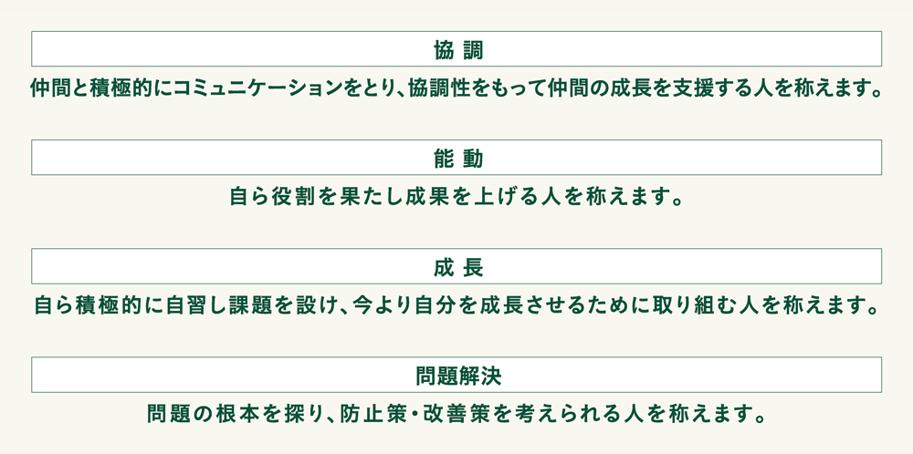 人事理念